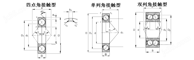 太阳成8862SKF 7302BECBP 角接触球轴承(图1)