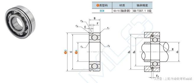 太阳成8862带卡簧槽深沟球轴承在发动机中的应用(图1)