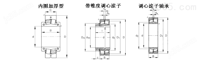 FAG 22220太阳成8862-E1-C3轴承 调心滚子轴承(图1)