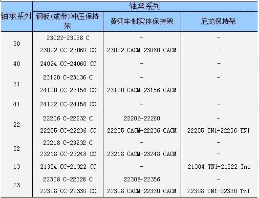 太阳成8862产品目录(图2)