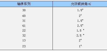 太阳成8862产品目录(图3)